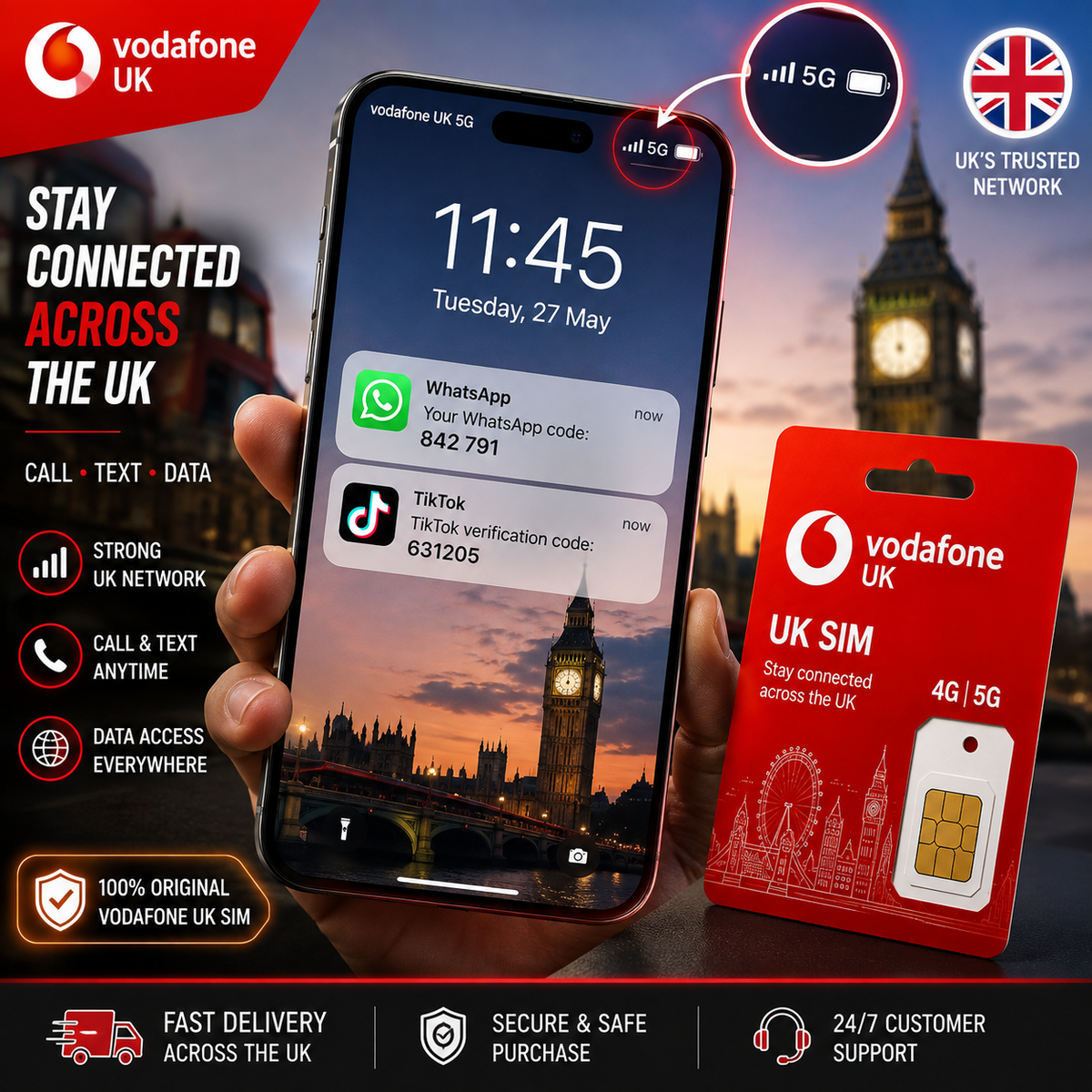 Vodafone UK SIM Cards