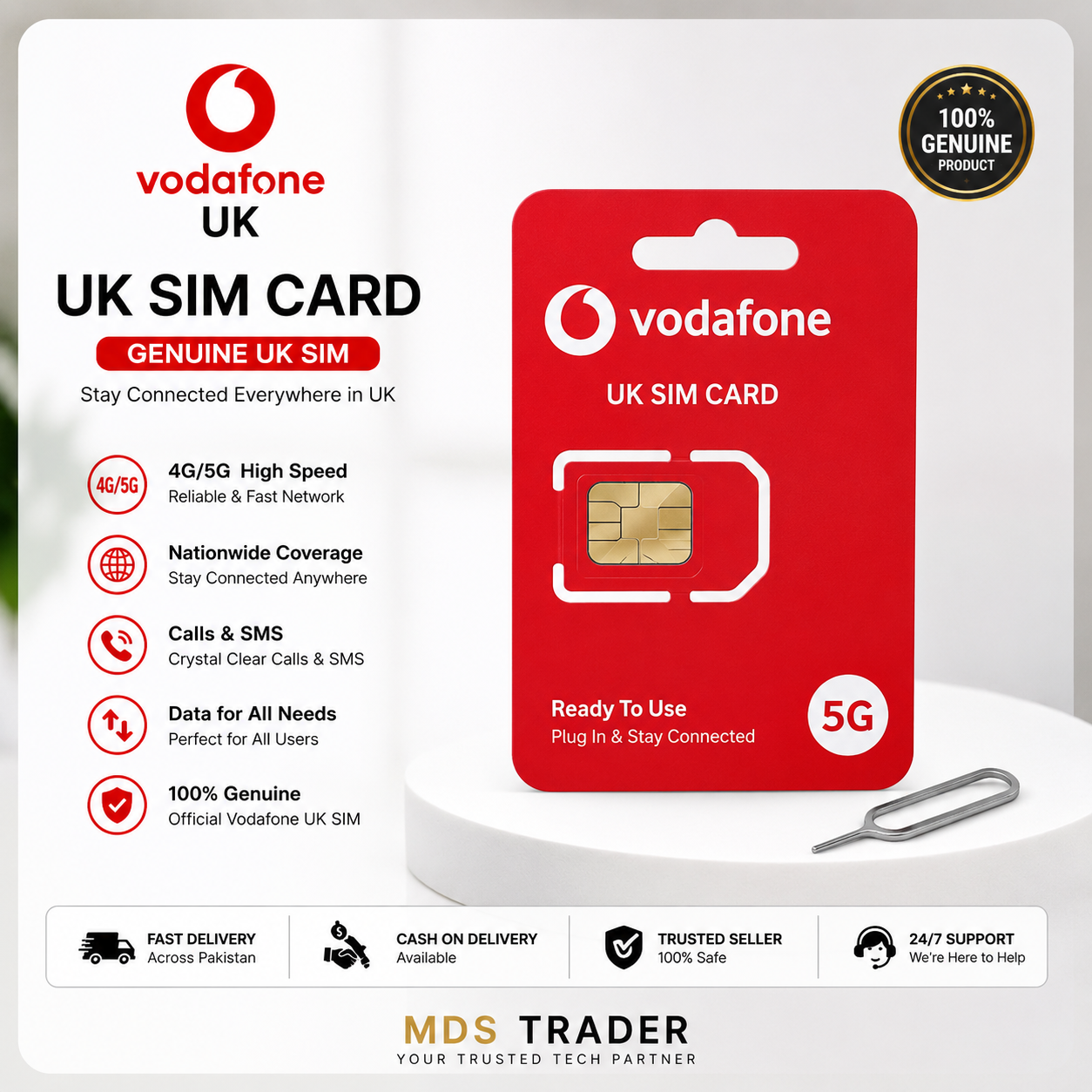 Vodafone UK SIM Card – Genuine & Ready to Use
